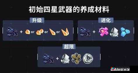 崩坏3如何获取超限材料全面攻略