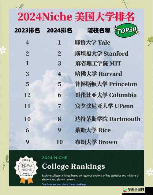 如何看待夜耶鲁 2024 众乐乐？这个问题引发了广泛讨论