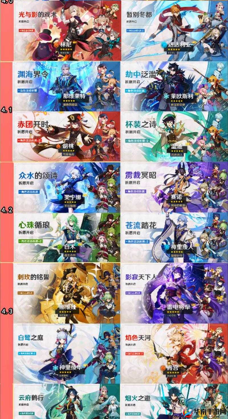 原神无相交响诗束浪之池怎么玩