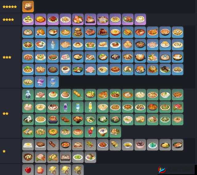 原神食物效果叠加机制详解