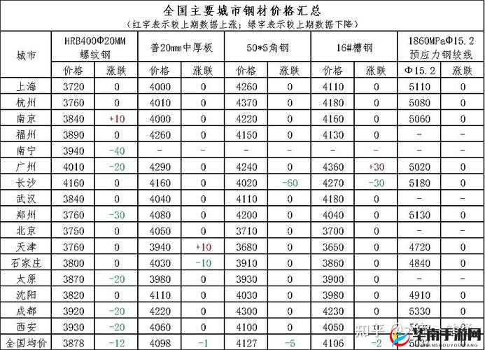 锵锵锵锵锵锵铜好多少？深度解析铜材质量与价格的关系及选购技巧