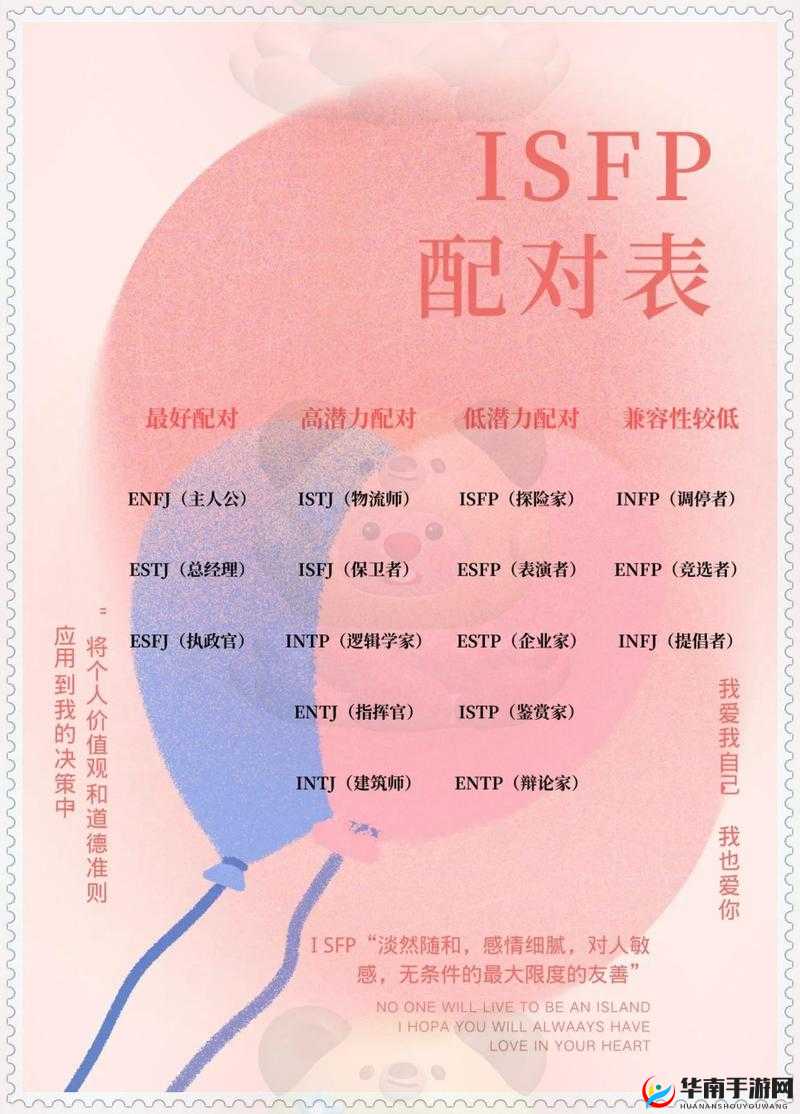 James配对的女生揭秘：如何找到与你最匹配的伴侣并建立长久关系？