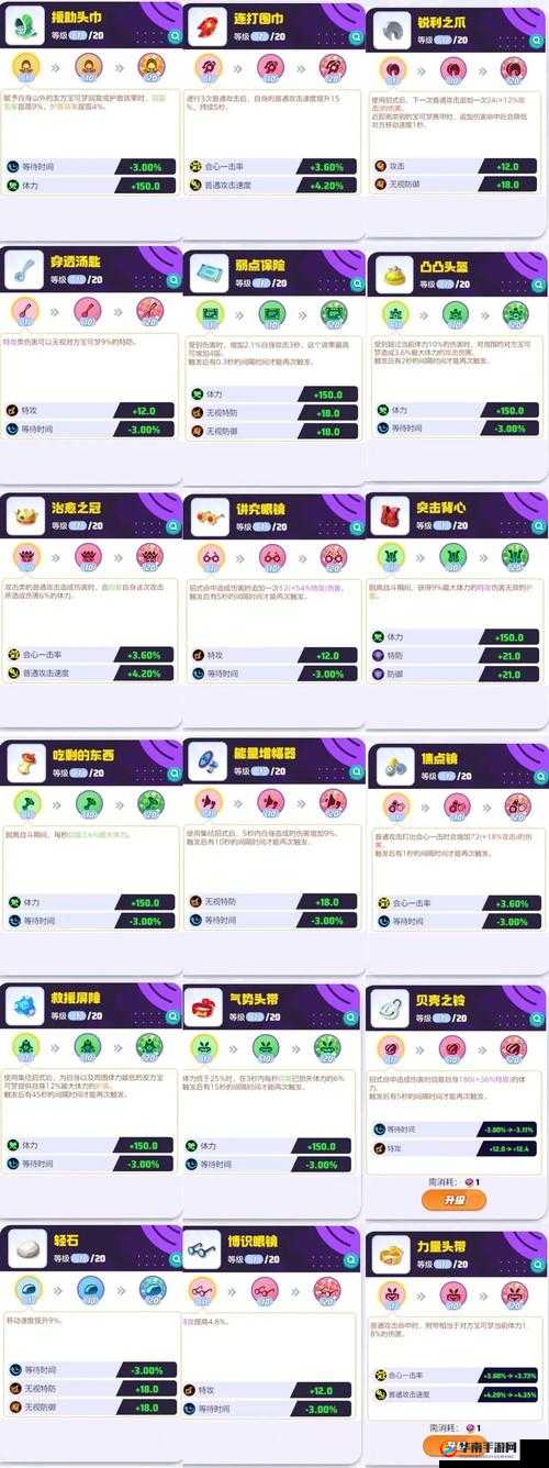 宝可梦大集结怎么样携带物，深度解析携带物系统及其玩法创新、隐藏世界观与玩家适配