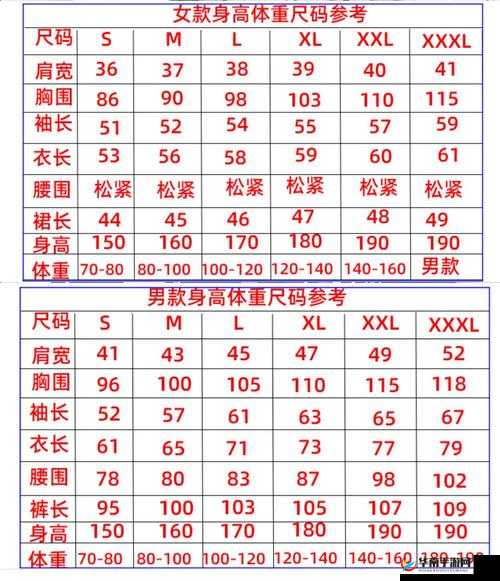 日本尺码与亚洲尺码区别详解：如何准确选择适合的服装尺寸？