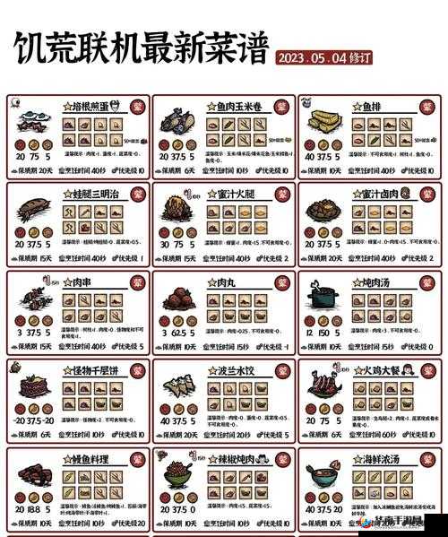 饥荒中有什么最值得做的美食？探索生存与烹饪的艺术