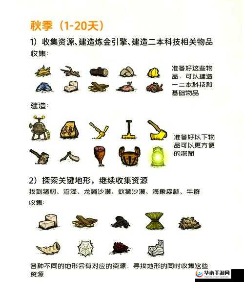 饥荒的冬天该怎么样度过，深度解析与生存指南