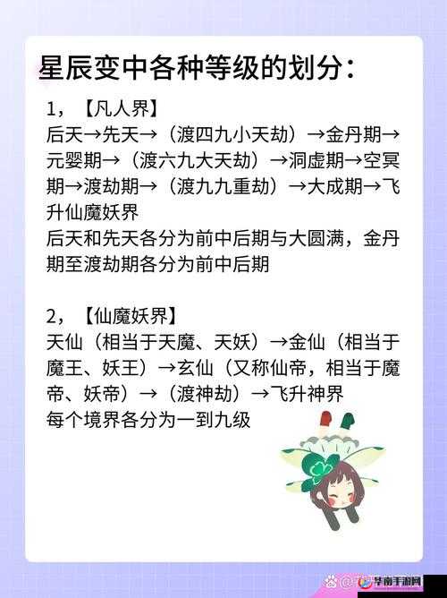 星辰变快速升级演变史专题
