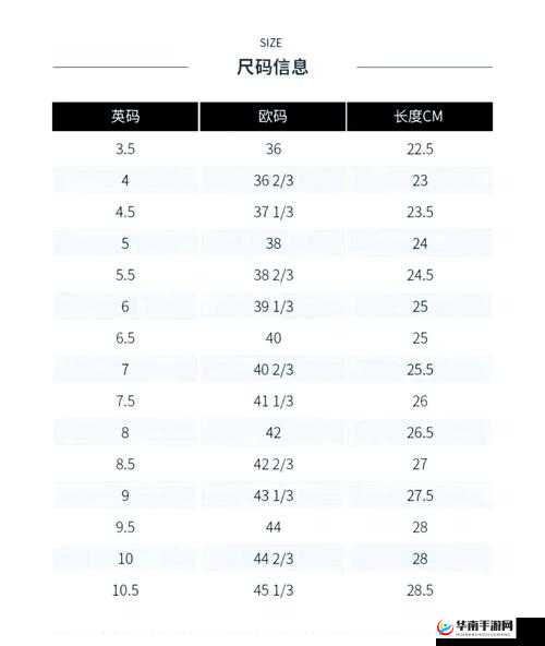什么是无区码？一码、二码、三码又分别是什么意思？快来了解