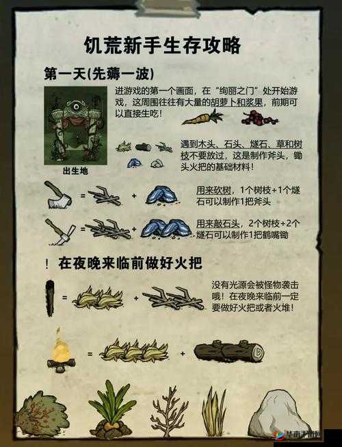 饥荒新手怎样更好地生存，深度解析与实战指南