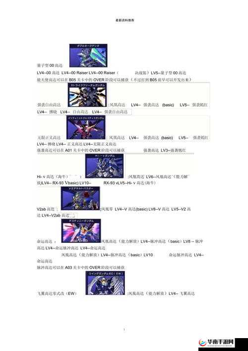 SD 高达 G 世纪：金手指全解析