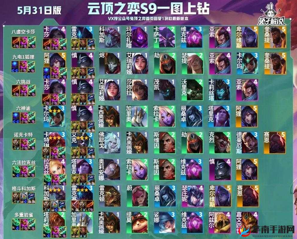 云顶之弈未来战士羁绊深度解析与玩法革命预测