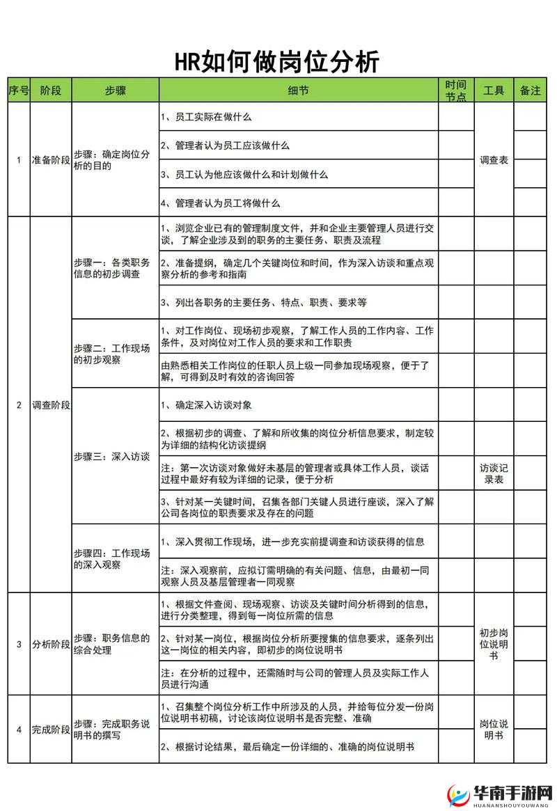 公司员工多人性格特点分析：如何根据不同类型性格提升团队协作效率与工作满意度
