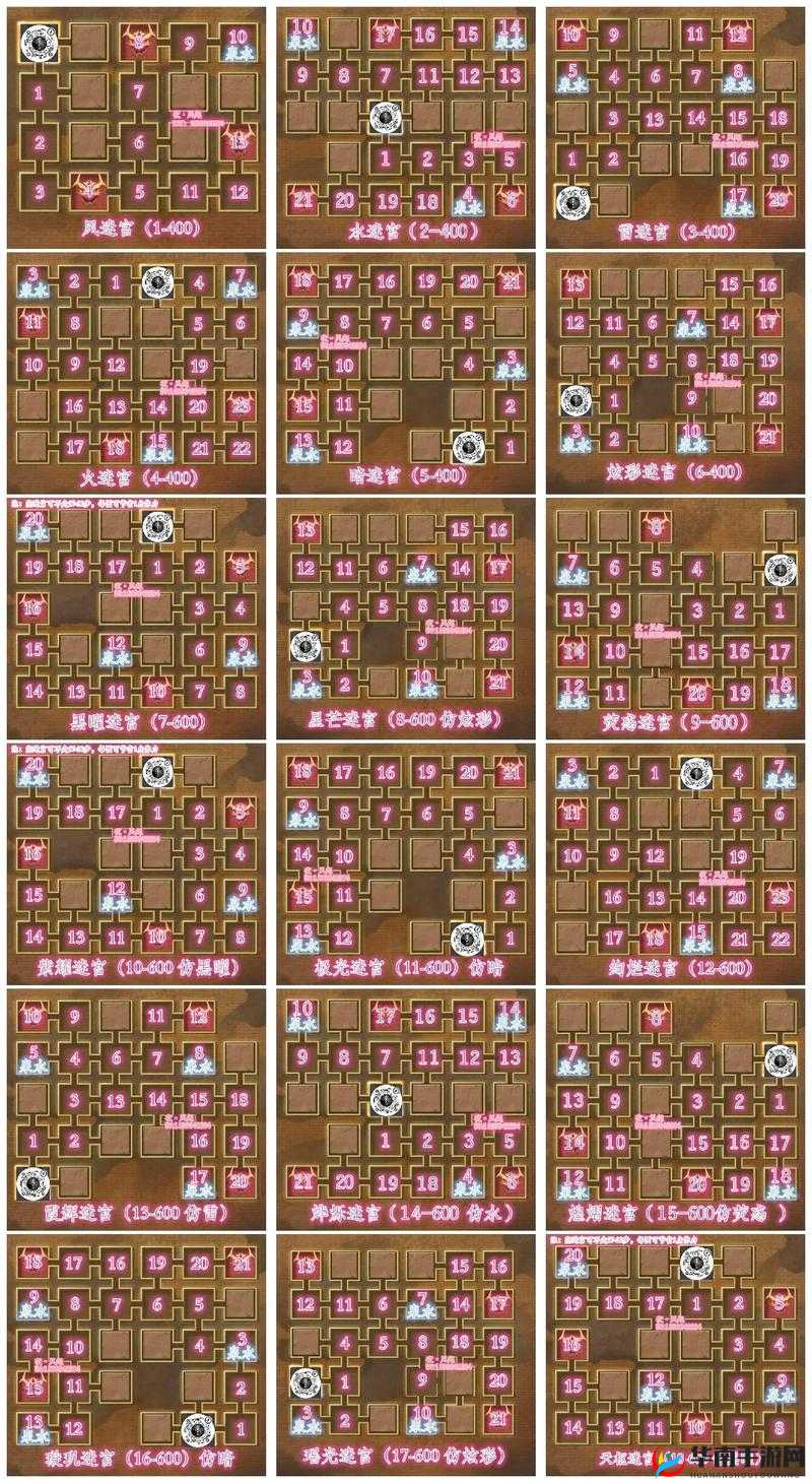 神兵奇迹时空迷宫玩法演变史专题