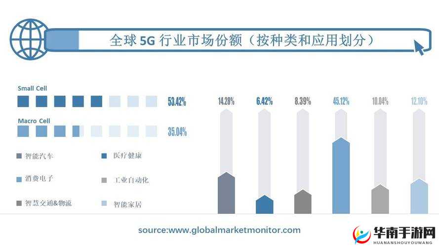 探索欧洲无线一线二线三W9技术的最新发展与应用前景