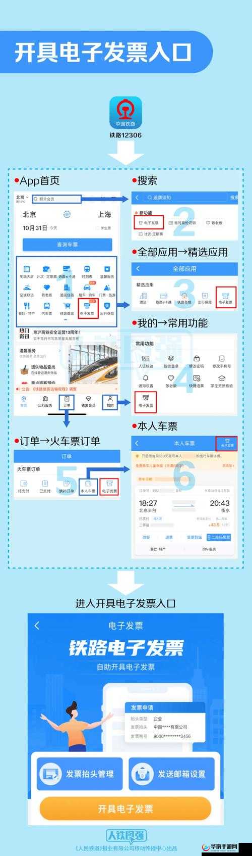 第一章：公交车售票员 b 检票的正确操作方法