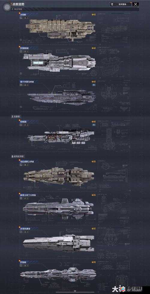 无尽的拉格朗日艾奥级巡洋舰攻略