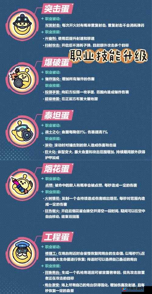 蛋仔派对美食加工厂深度玩法解析