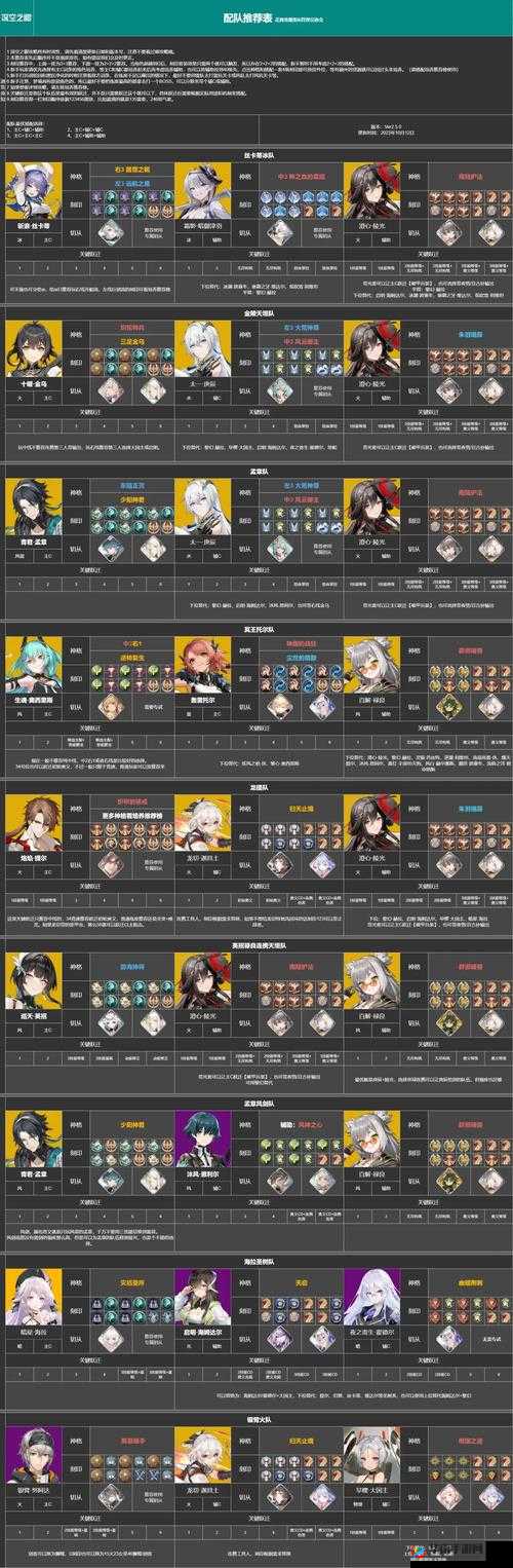 深空之眼海拉怎么配对，策略与深度解析