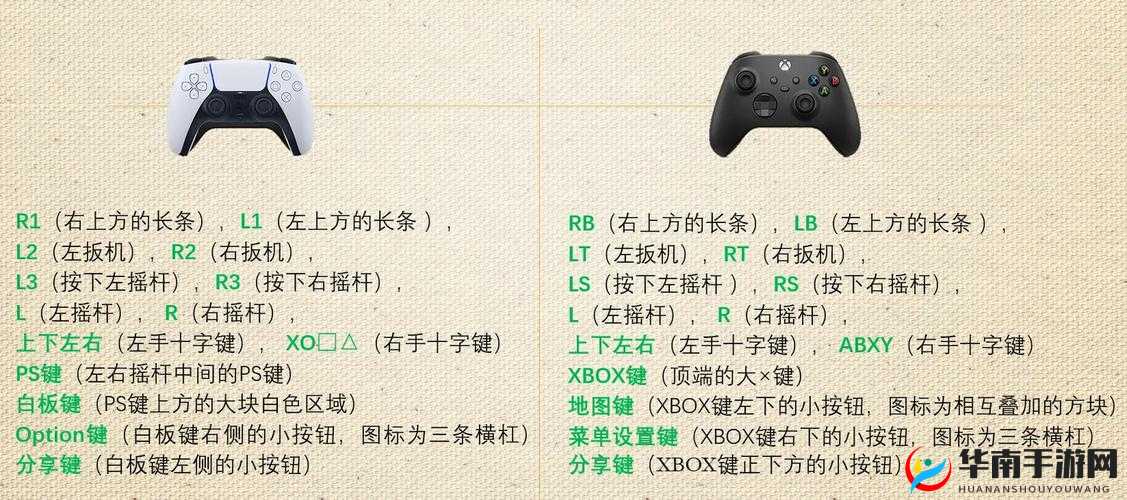 免费看xbox视频的软件推荐：哪些工具可以轻松观看xbox游戏视频？