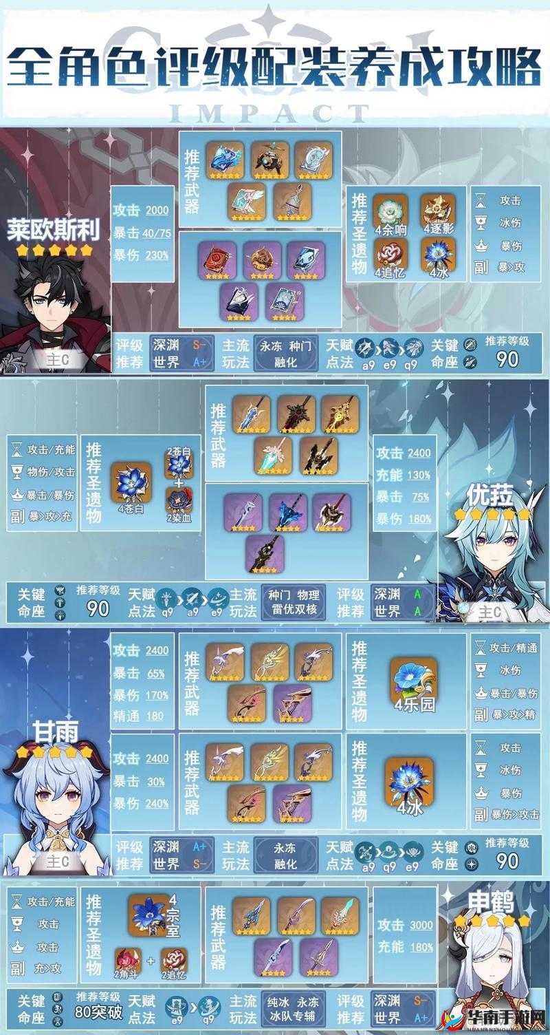 冰原守卫者，如何用书籍提升人物属性的深度攻略