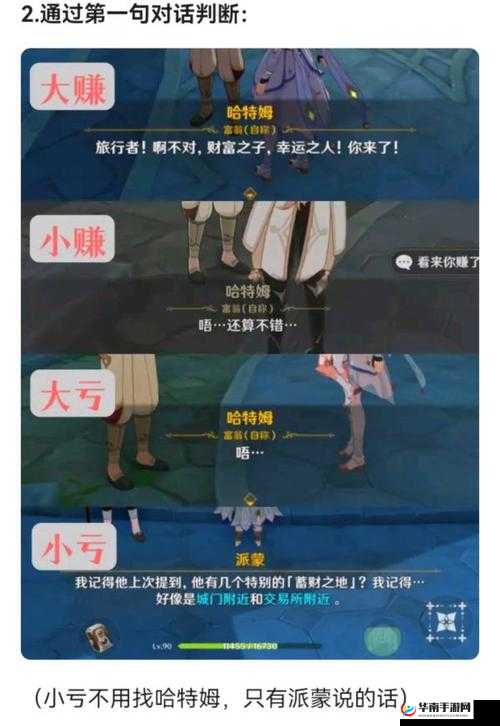 原神吞金和蓄财任务如何完成的演变史专题