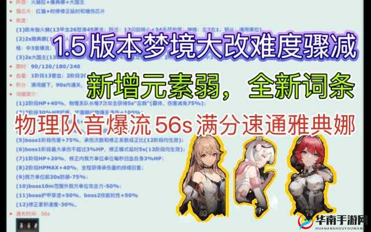 深空之眼扭曲梦境雅典娜怎么通关，全面攻略与深度解析