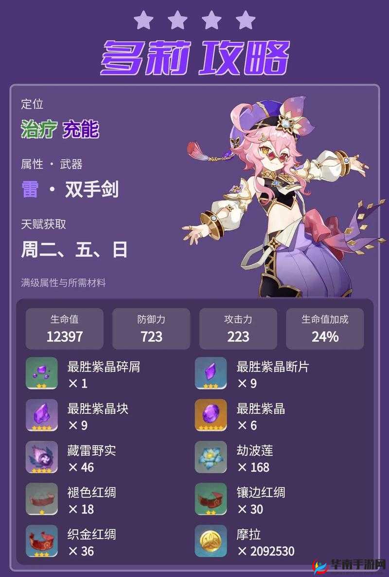 原神多莉怎么玩？探索未来玩法的三大革命性趋势