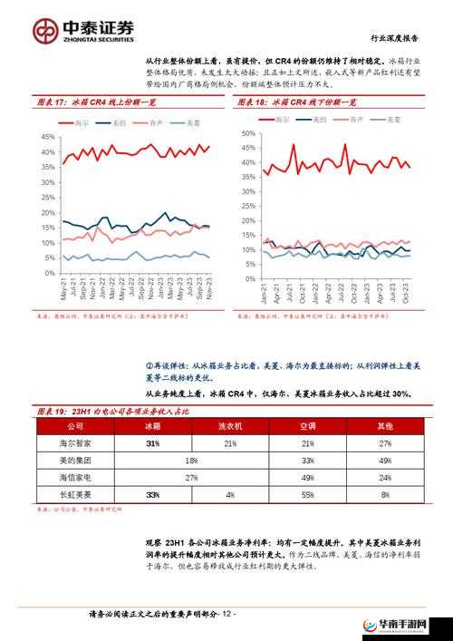 亚洲日本一线产区与二线产区的深度对比：品质、特色与市场表现全面解析
