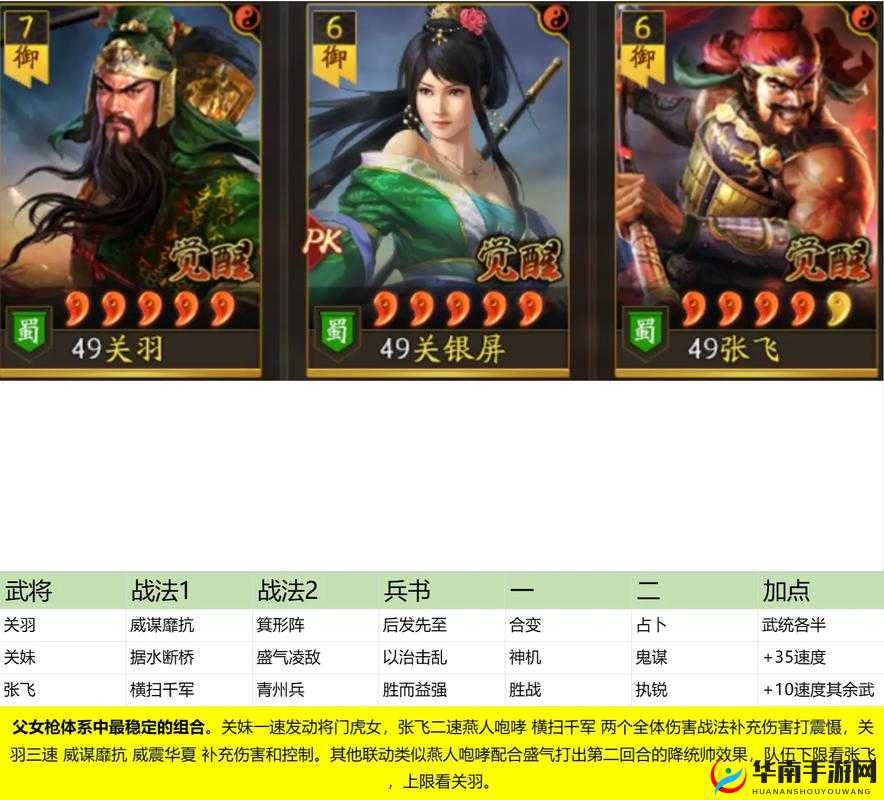 三国志战略版如何玩好父女枪全面攻略