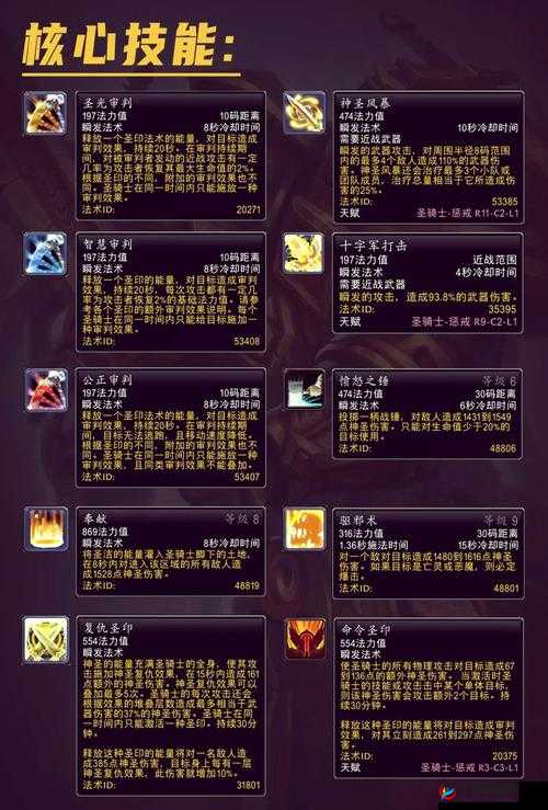 英雄联盟手游惩戒辅助怎么玩及未来玩法革命预测