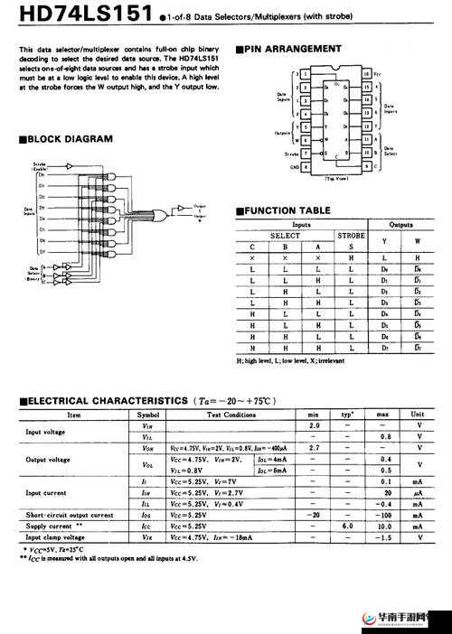 74HC151PW 国产生物科技是什么？有哪些特点和优势？