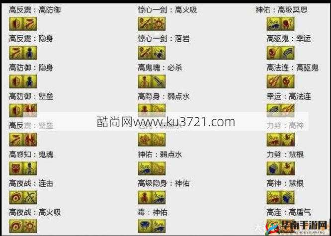 梦幻西游新宝宝来袭它有何独特技能和属性？快来一探究竟