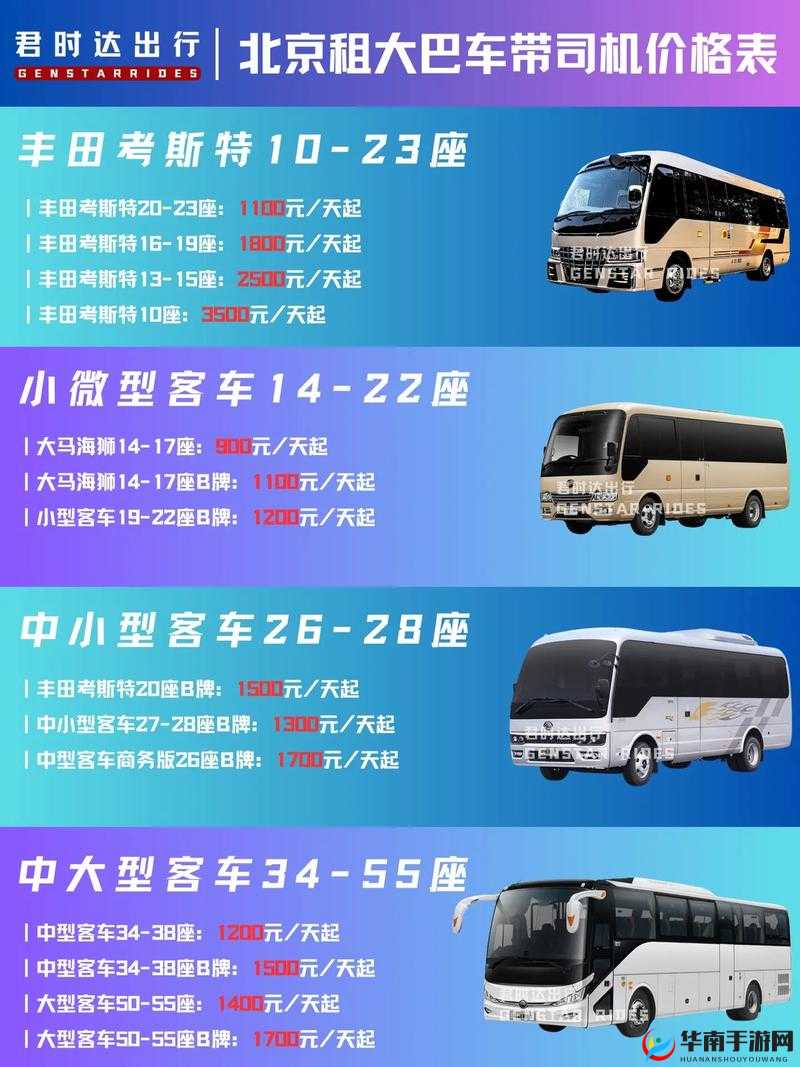 有哪些让你难忘的美好时光？大巴车知乎解答