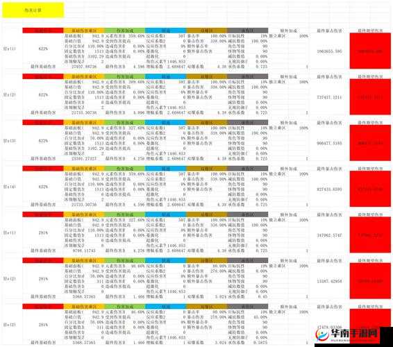 GB14MAY18-XXXXXL56ENDIAN 超多线路可选，你知道如何选择吗？