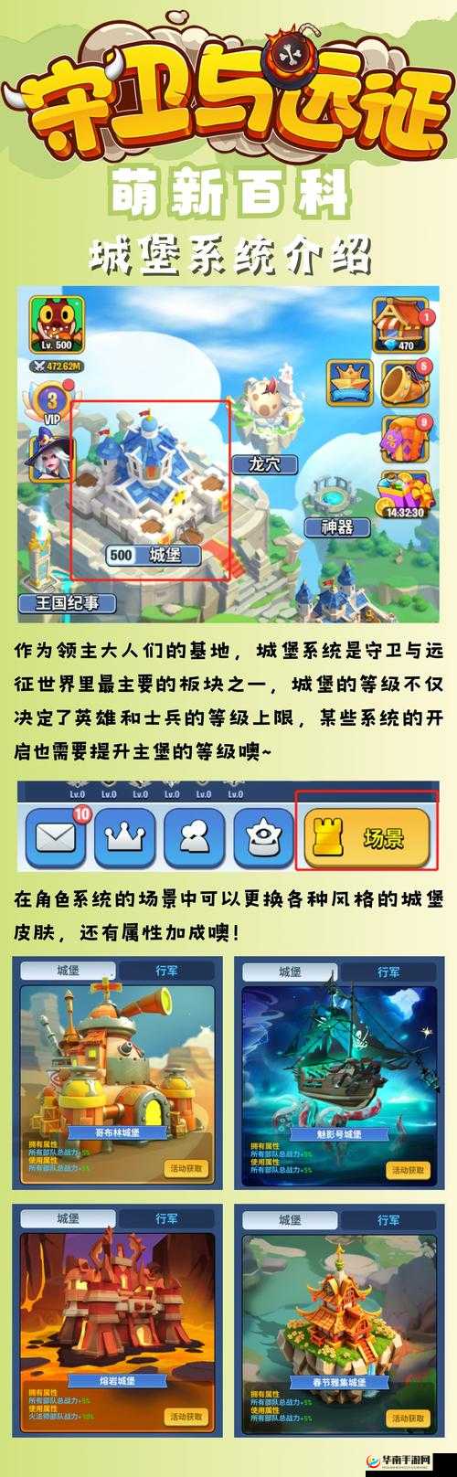 成长城堡防御塔怎么打，预见未来的玩法革命