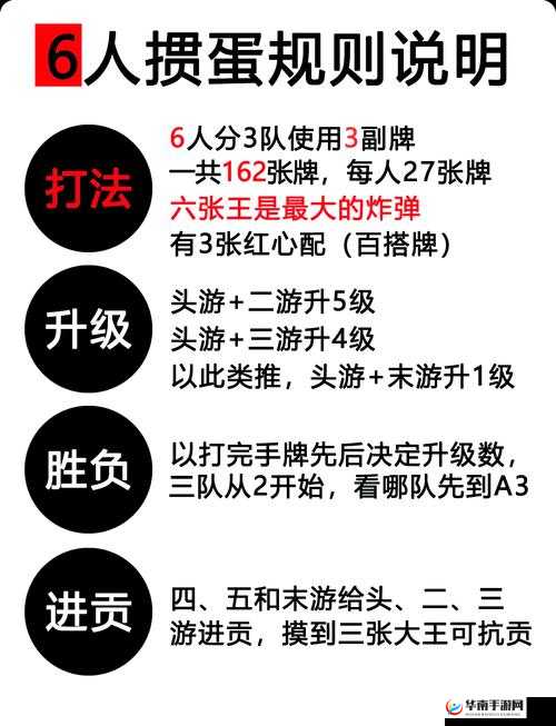 掼蛋大赛战报：精彩对决揭秘，冠军之路全程回顾与战术分析