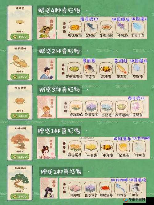 桃源深处有人家交互建筑解锁攻略：详细步骤与技巧分享