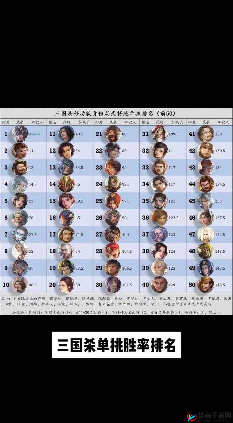 三国杀如何提高斗地主胜率，策略、创新与适配