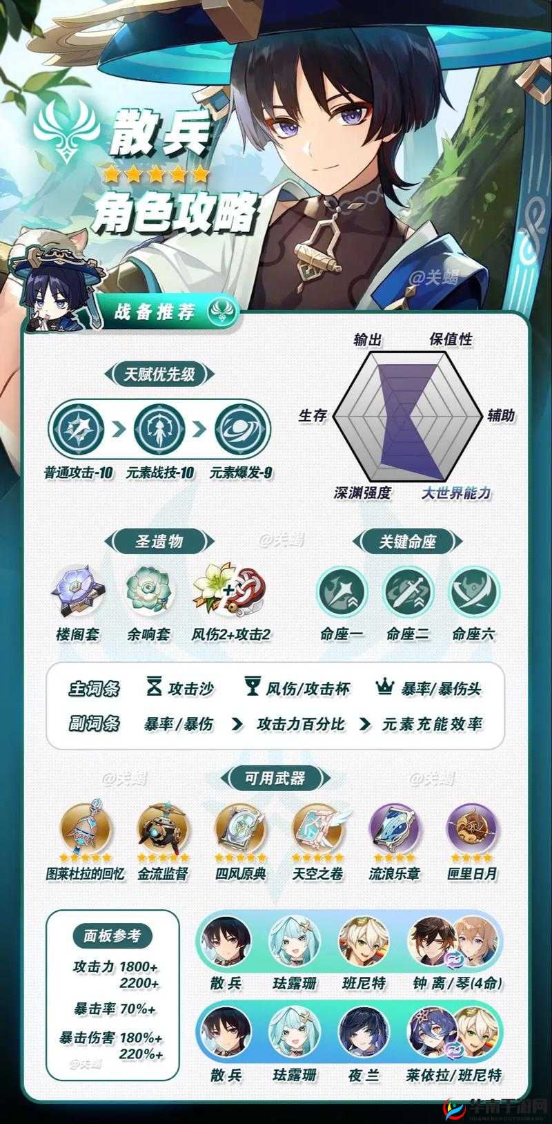 原神散兵技能爆料大揭秘，解锁战斗新境界！