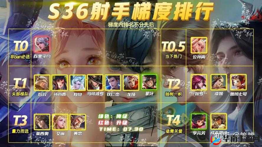 魔卡之耀的射手怎么选择