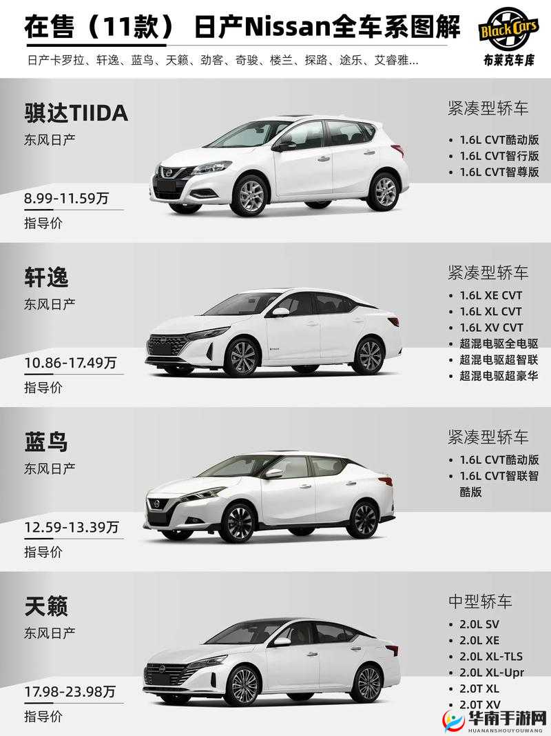 东风日产最新款汽车，你会选择吗？