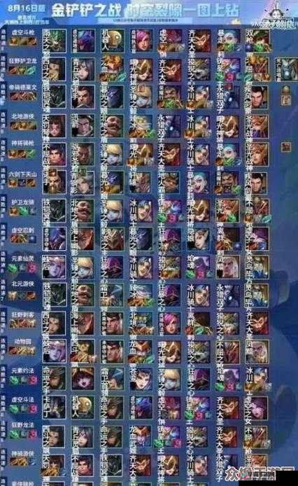 金铲铲之战诺姆希阵容深度攻略，解锁龙族小天才的制胜之道