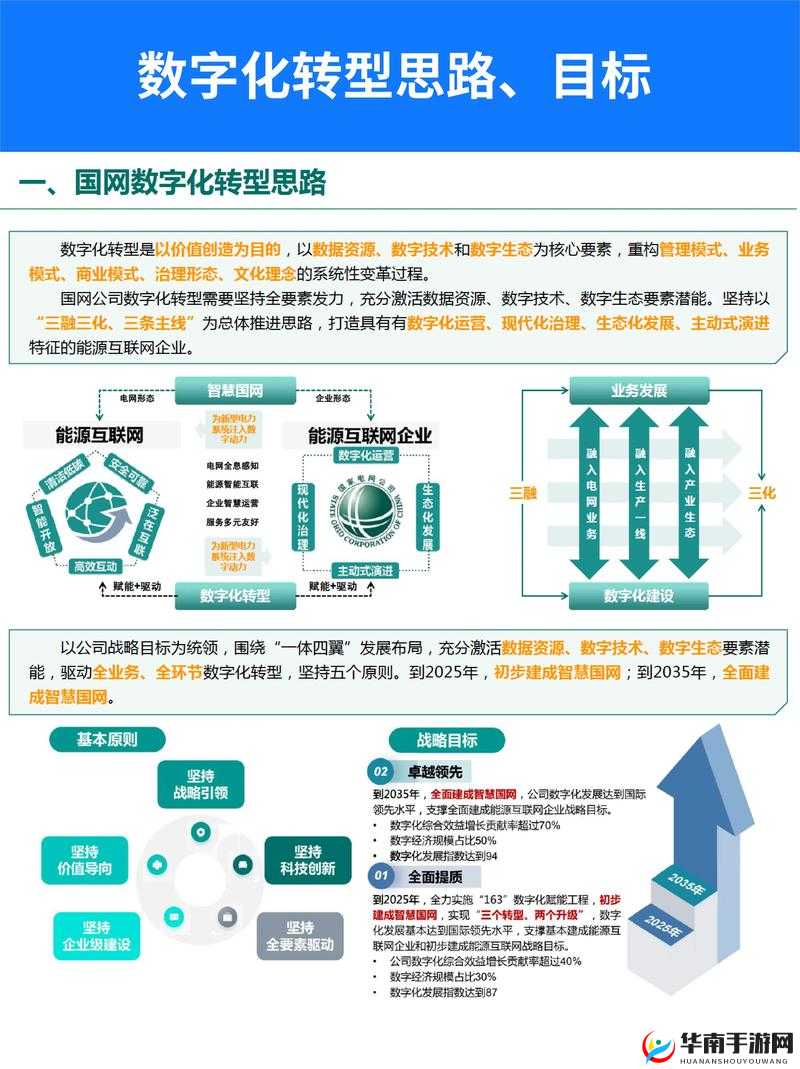亚洲无代码平台如何助力企业快速实现数字化转型？全面解析无代码开发的优势与应用场景