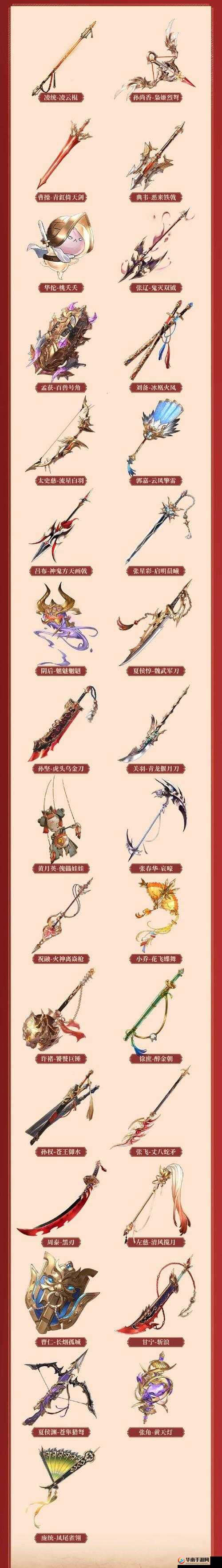 三国志幻想大陆凌统专武深度解析