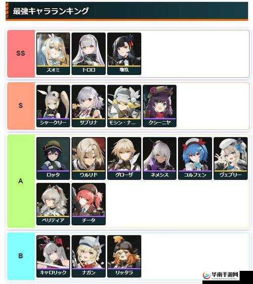 少女前线练级指南，资源管理的艺术