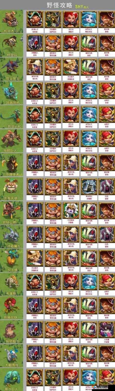 王国纪元如何打黑，策略与探索的深度解析