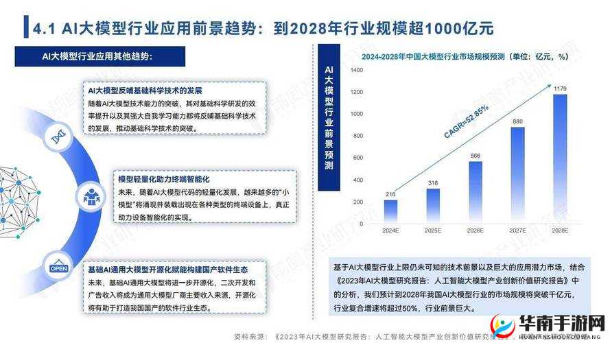 探索中国WINDOWS野外MGDRCC的独特魅力：技术、应用与未来发展趋势