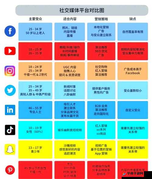 探索黄冈地区免费网站推广平台的优势与使用技巧，助力本地企业快速提升在线曝光率