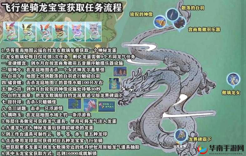 创造与魔法驯服宠物需要什么道具全攻略