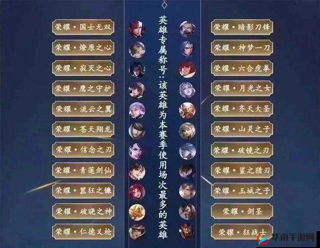 帝王三国，解锁荣耀，称号获取秘籍大公开